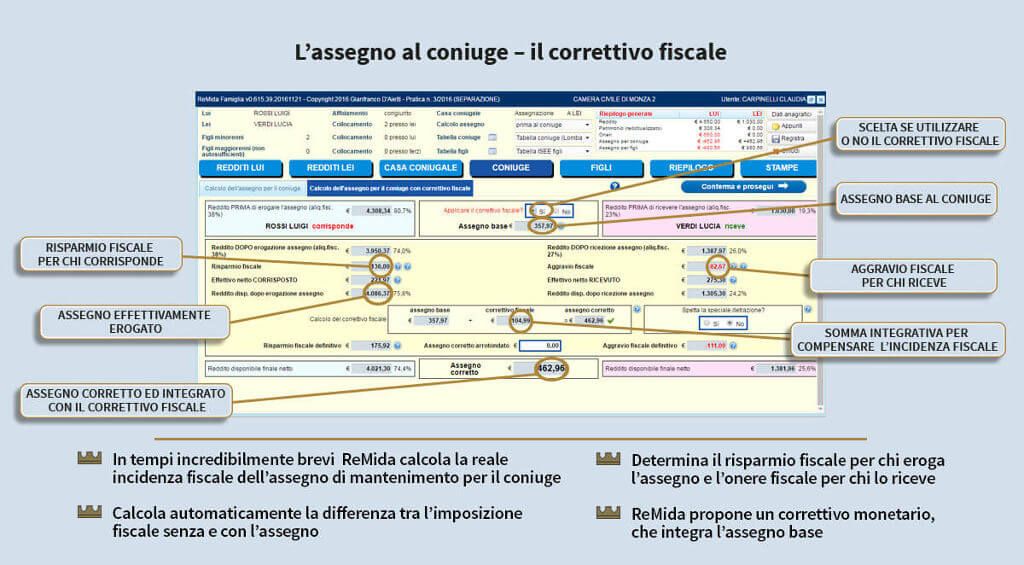 Un sistema per calcolare agevolmente gli assegni di mantenimento per coniuge e figli